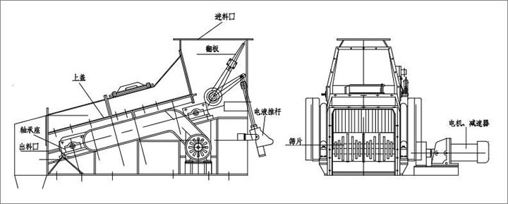 波動(dòng)篩分機(jī)參數(shù)