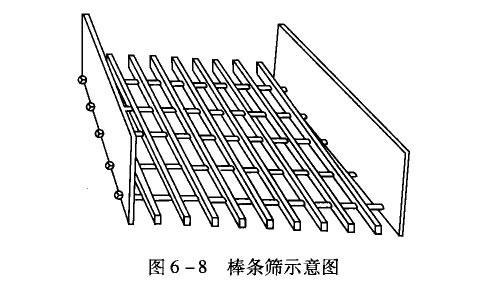 棒條篩特點(diǎn)