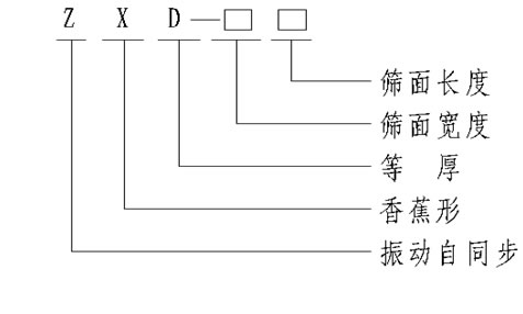 香蕉篩分機(jī)型號(hào)